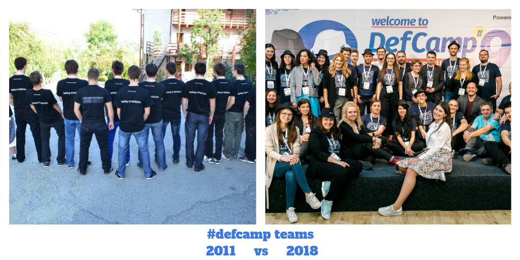 defcamp then and now teams 2011 2018